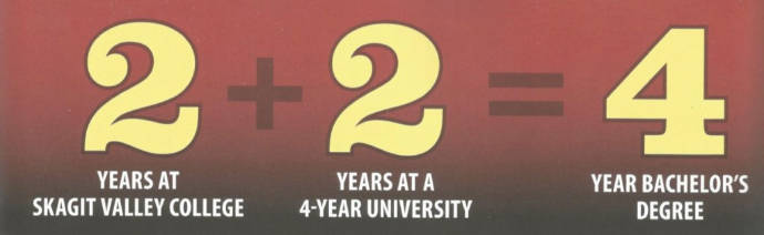 Skagit Valley College 22 University Transfer
