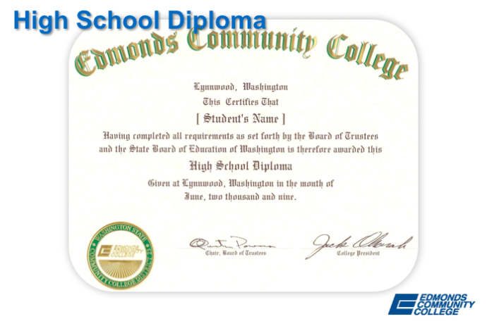 Highschool-Completion-Diploma Certificate