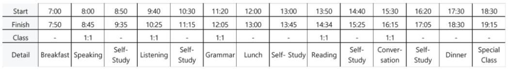 I.BREEZE Intensive Speaking Schedule