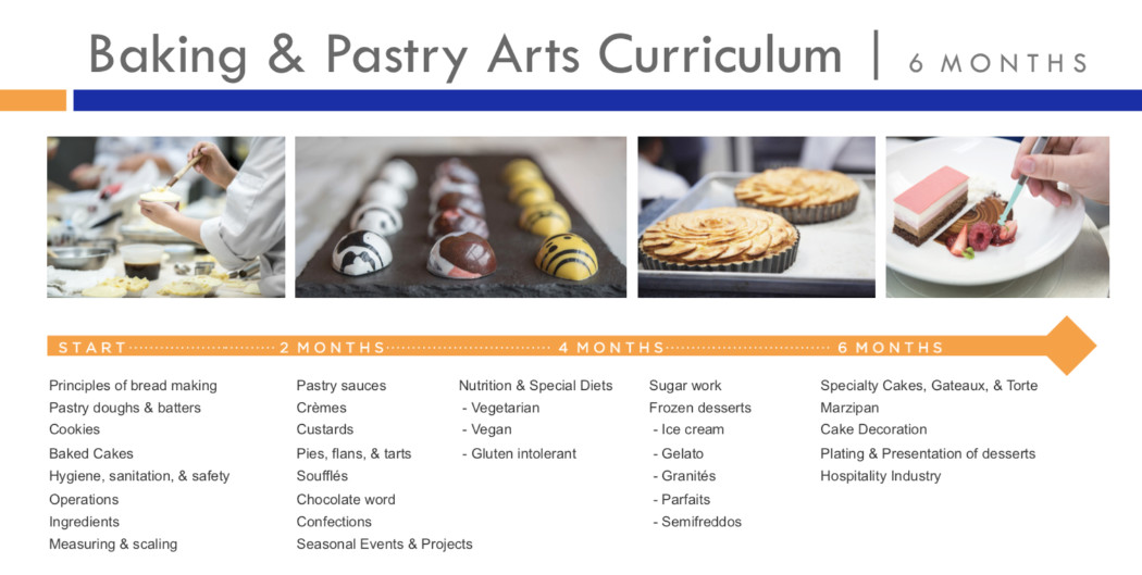 PICA Baking-and-Pastry-ARts-Diploma