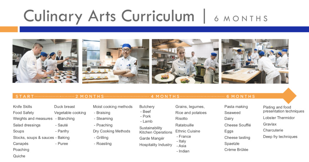PICA Culinary Arts Diploma